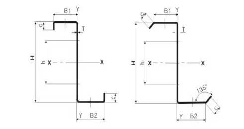 High Strength C & Z Purlins for Steel Buildings High Strength C & Z Purlins for Steel Buildings